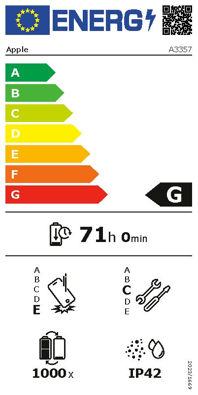 Etichetta energetica EU