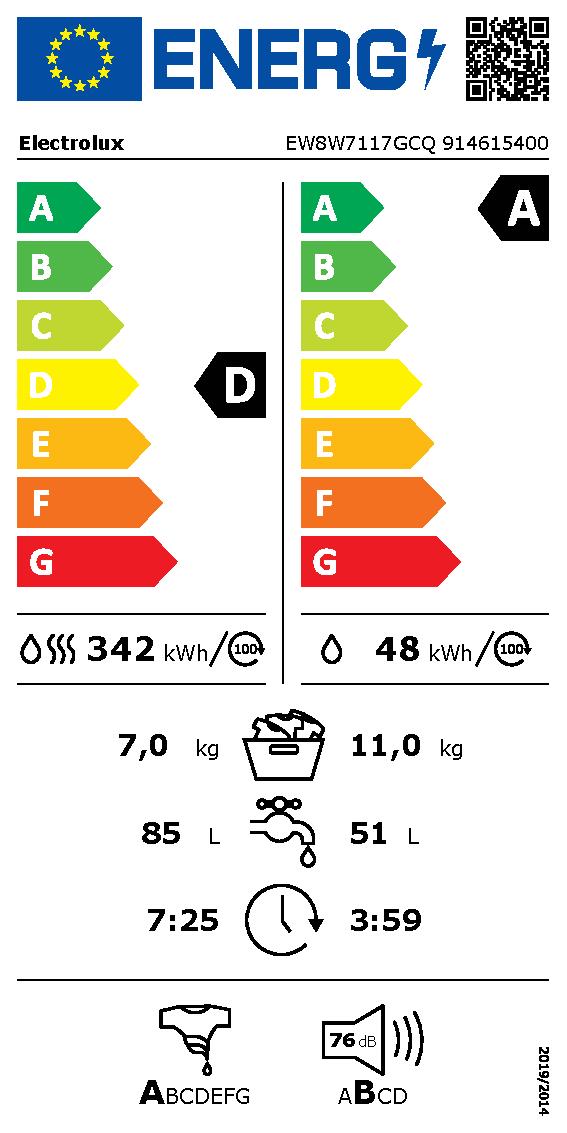 Etichetta energetica EU