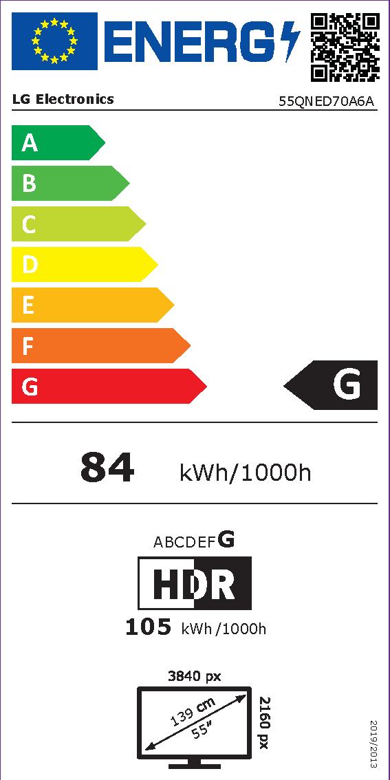 Etichetta energetica EU