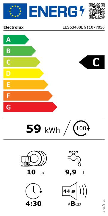 Etichetta energetica EU