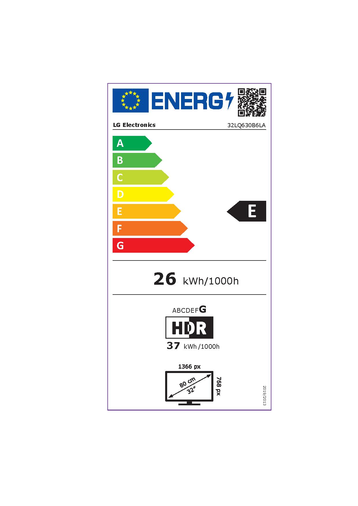 Etichetta energetica EU