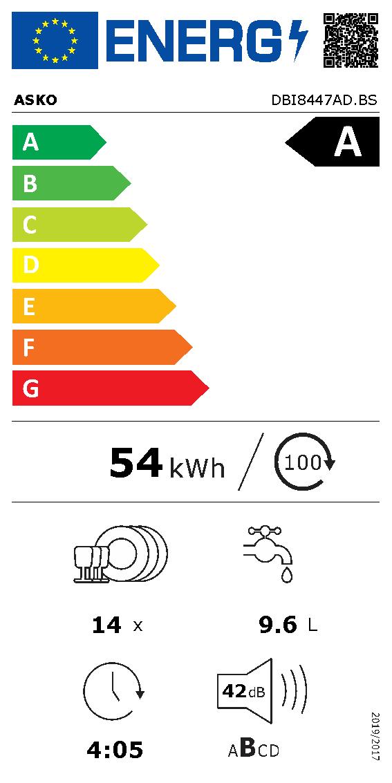 Etichetta energetica EU