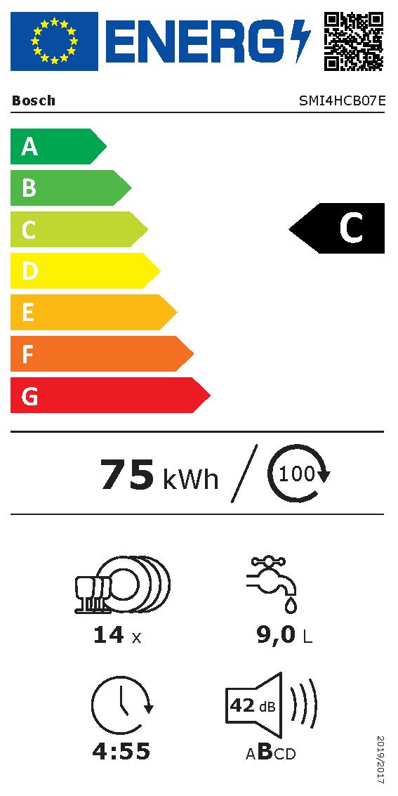 Etichetta energetica EU