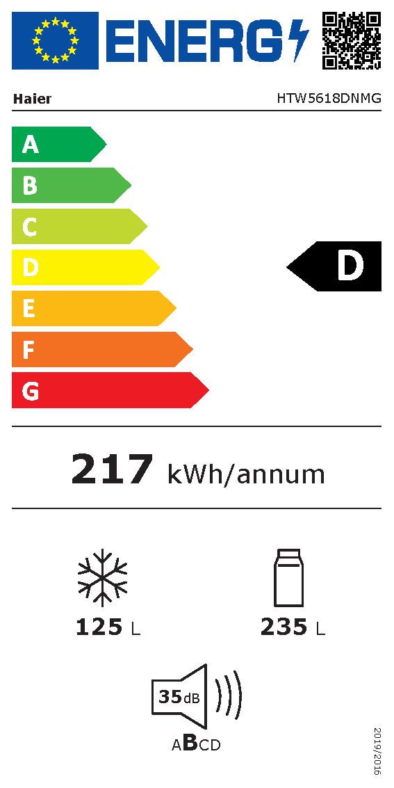 Etichetta energetica EU