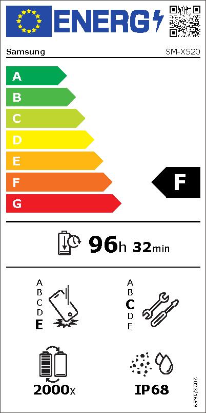 Etichetta energetica EU