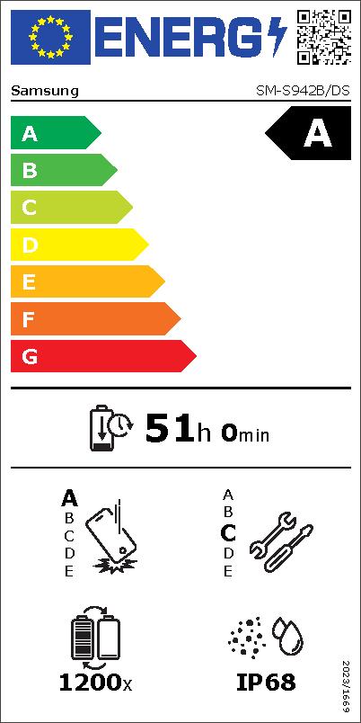 Etichetta energetica EU