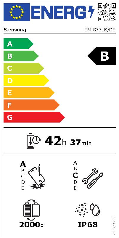 Etichetta energetica EU