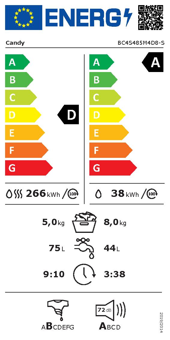 Etichetta energetica EU