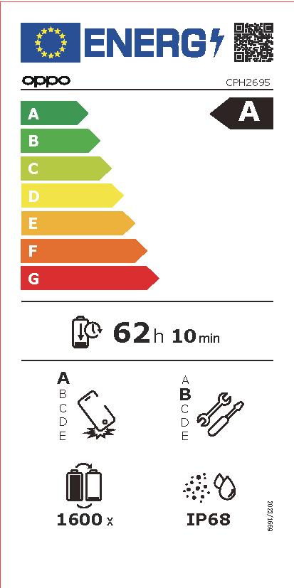 Etichetta energetica EU