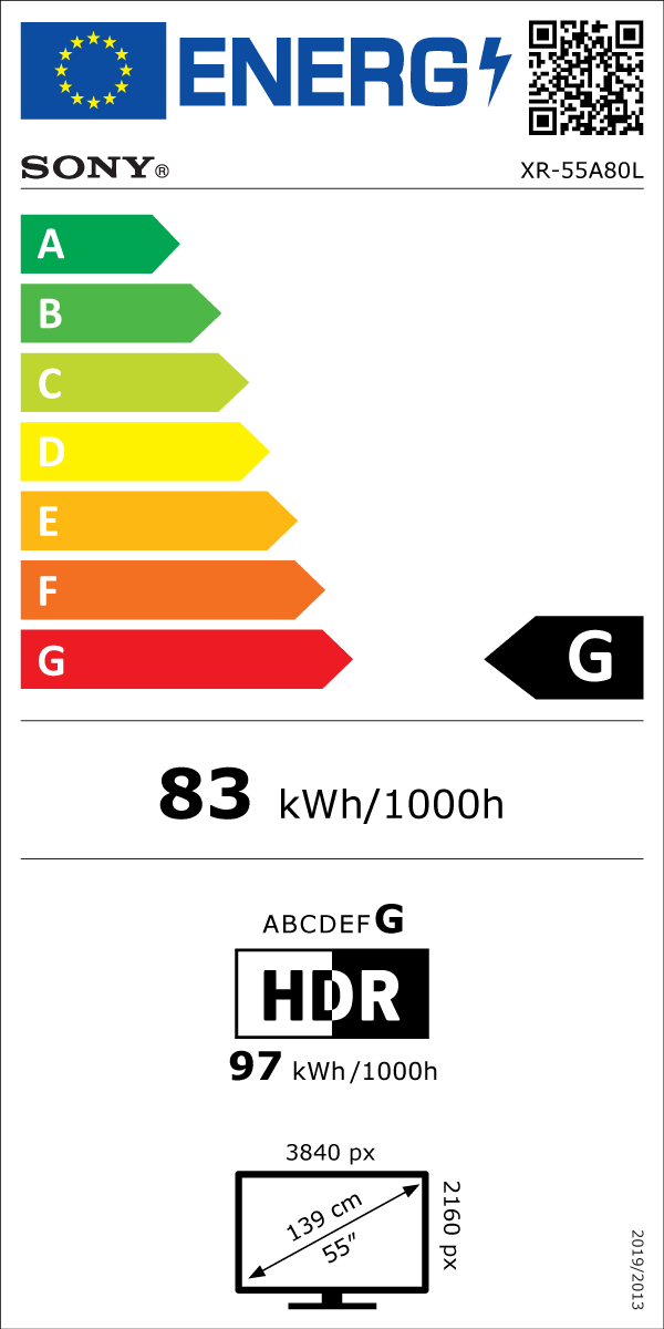 Etichetta energetica EU
