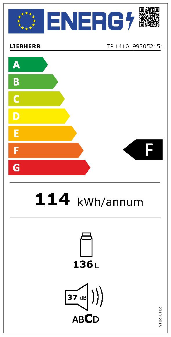 Etichetta energetica EU