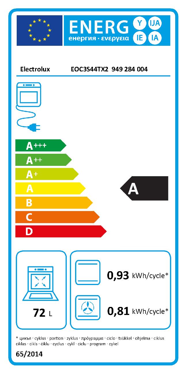 Etichetta energetica EU