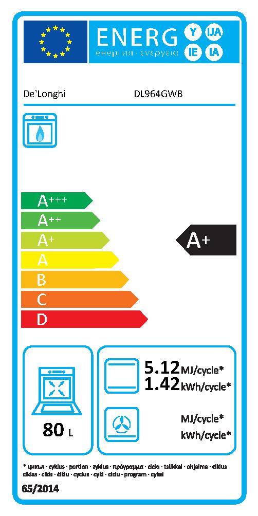 Etichetta energetica EU