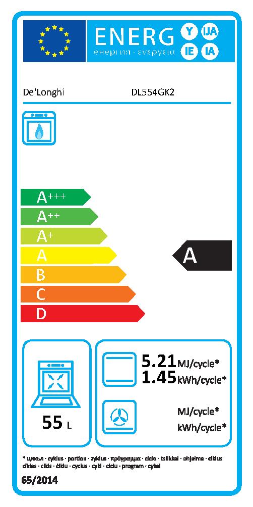 Etichetta energetica EU