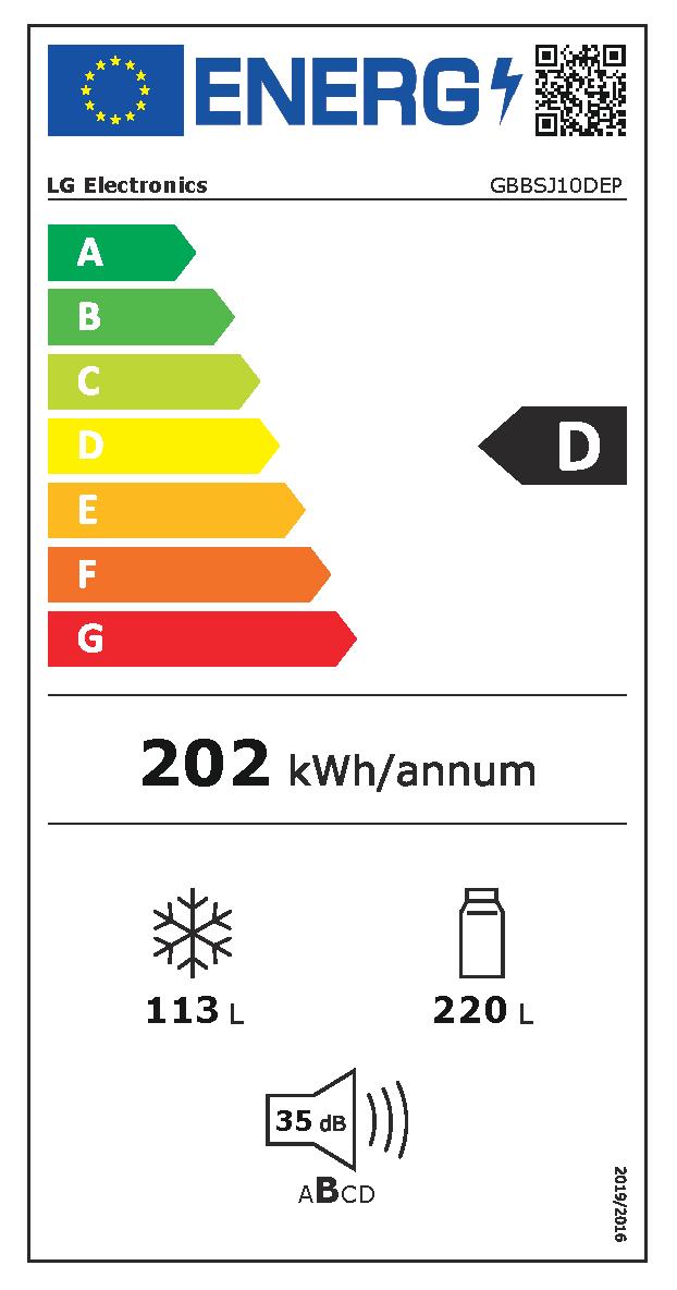 Etichetta energetica EU