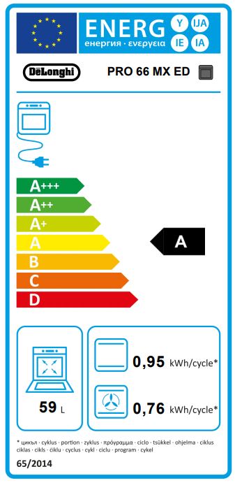 Etichetta energetica EU
