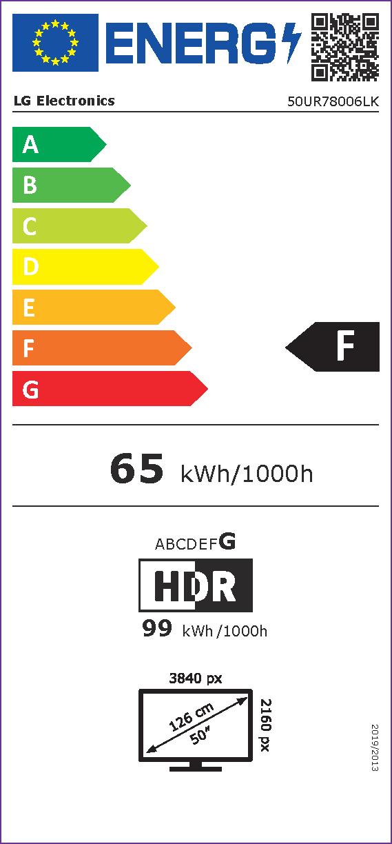Etichetta energetica EU