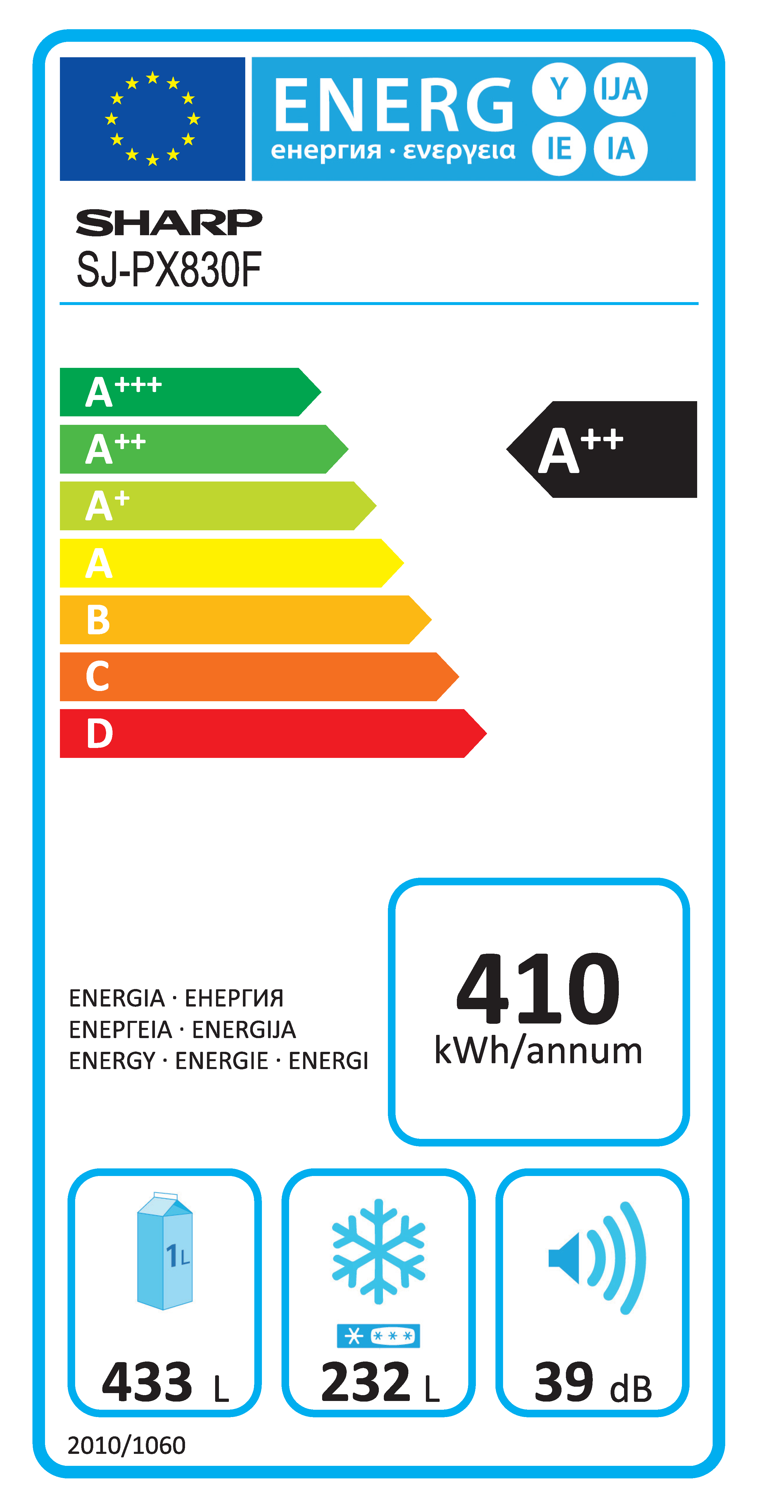 Etichetta energetica EU