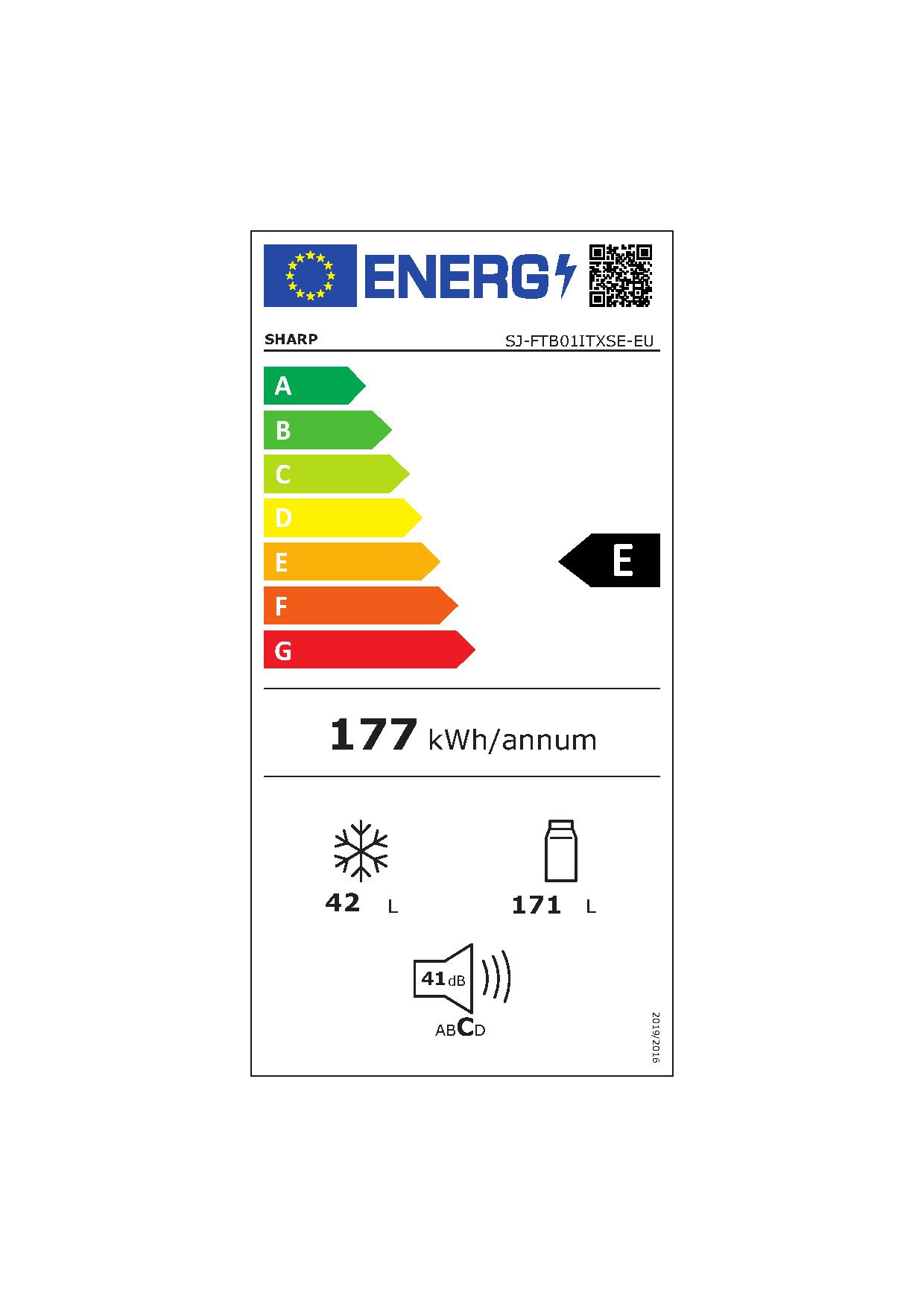 Etichetta energetica EU