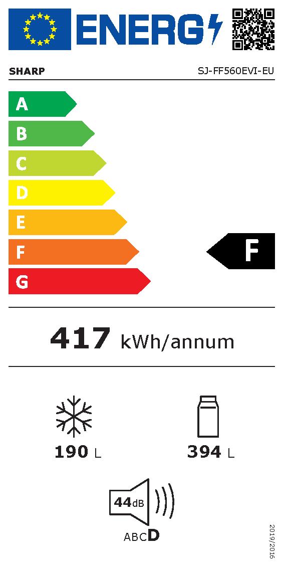 Etichetta energetica EU