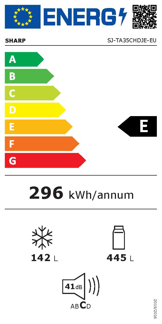 Etichetta energetica EU