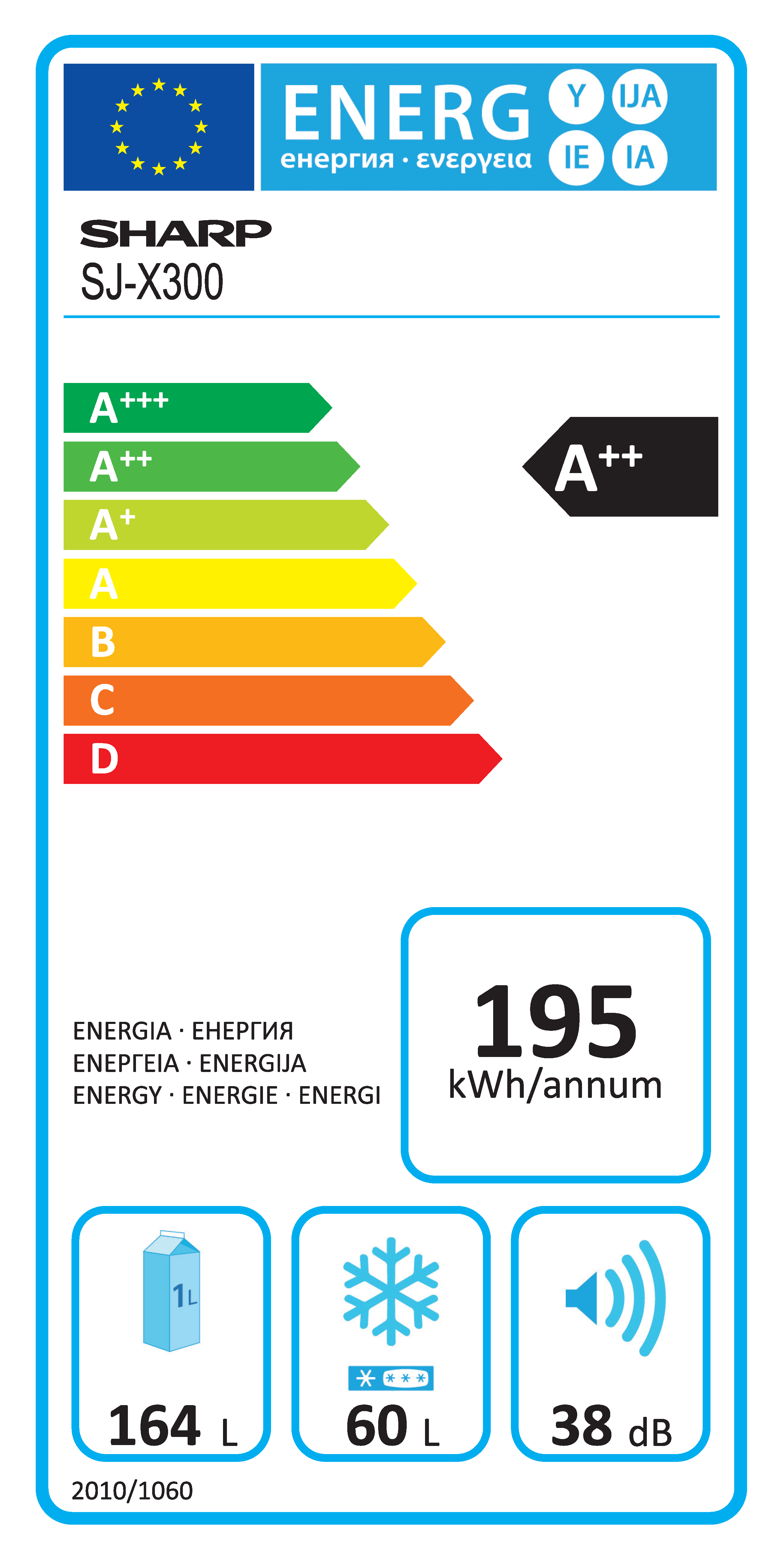 Etichetta energetica EU