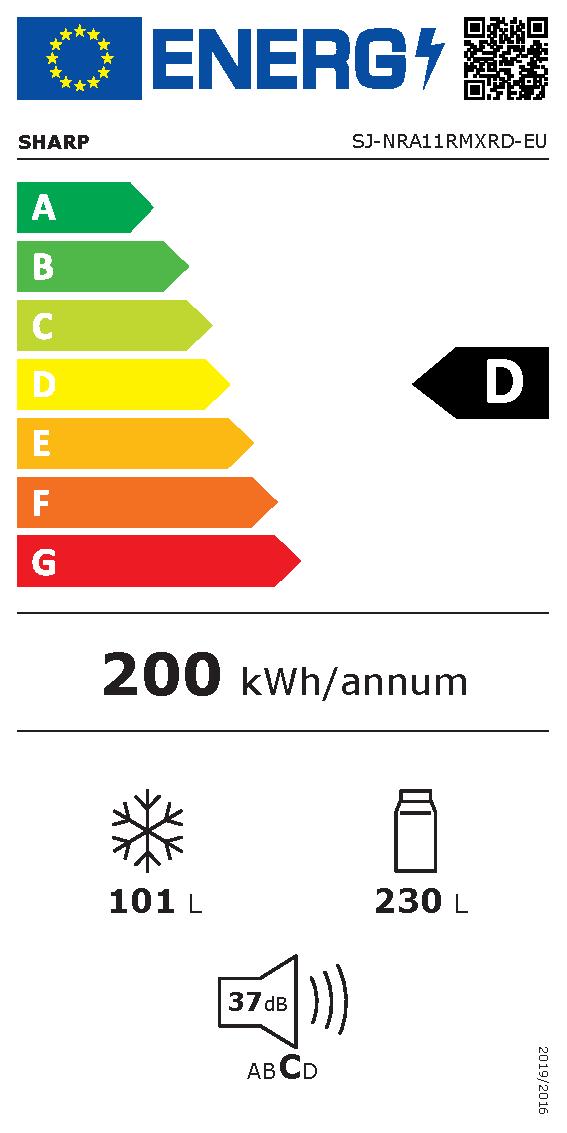 Etichetta energetica EU