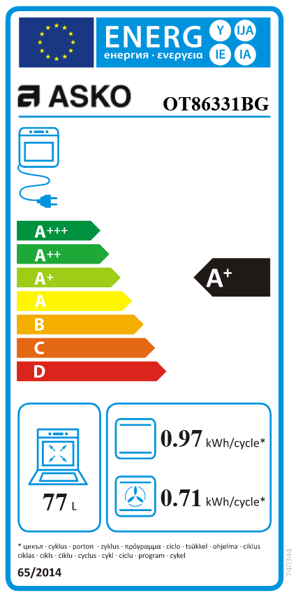 Etichetta energetica EU