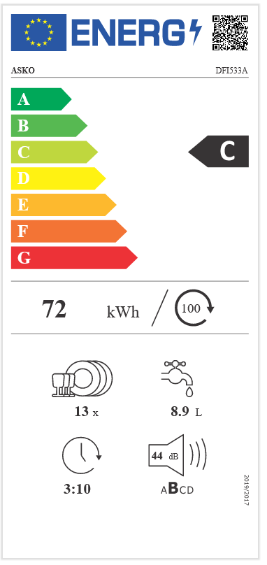 Etichetta energetica EU