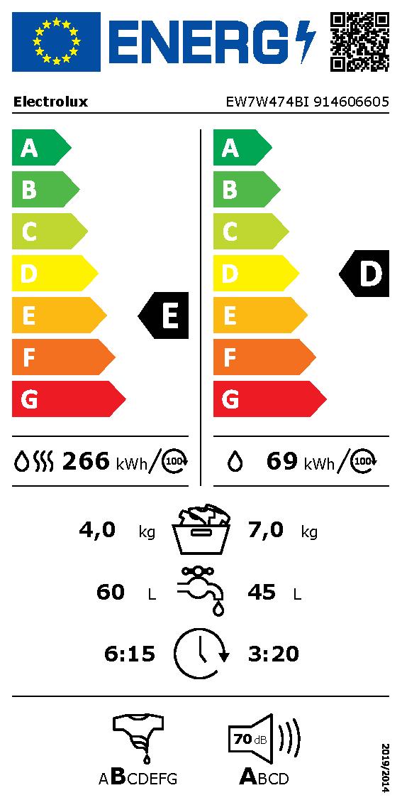 Etichetta energetica EU