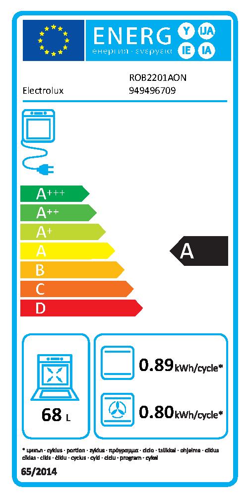 Etichetta energetica EU