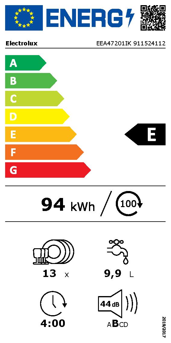 Etichetta energetica EU
