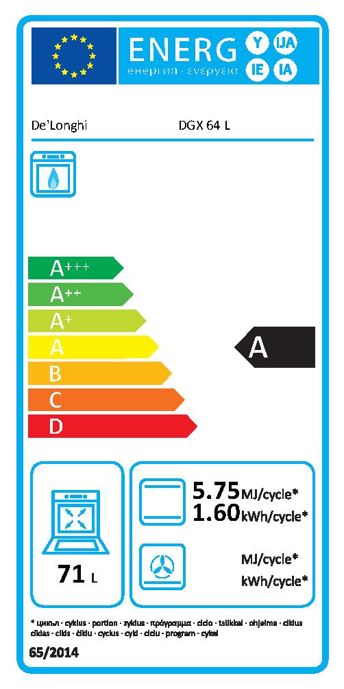 Etichetta energetica EU
