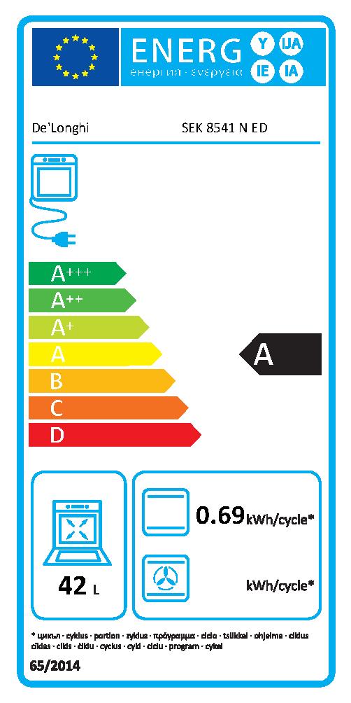 Etichetta energetica EU