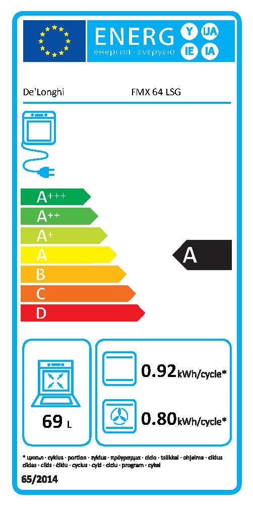 Etichetta energetica EU