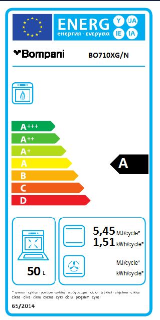 Etichetta energetica EU