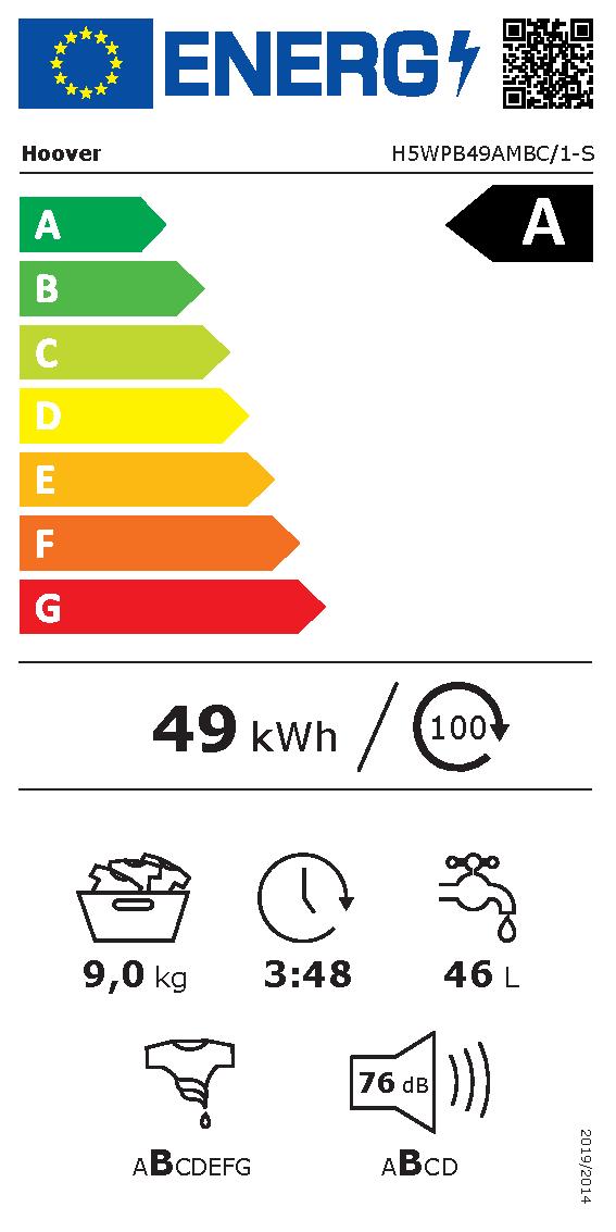 Etichetta energetica EU