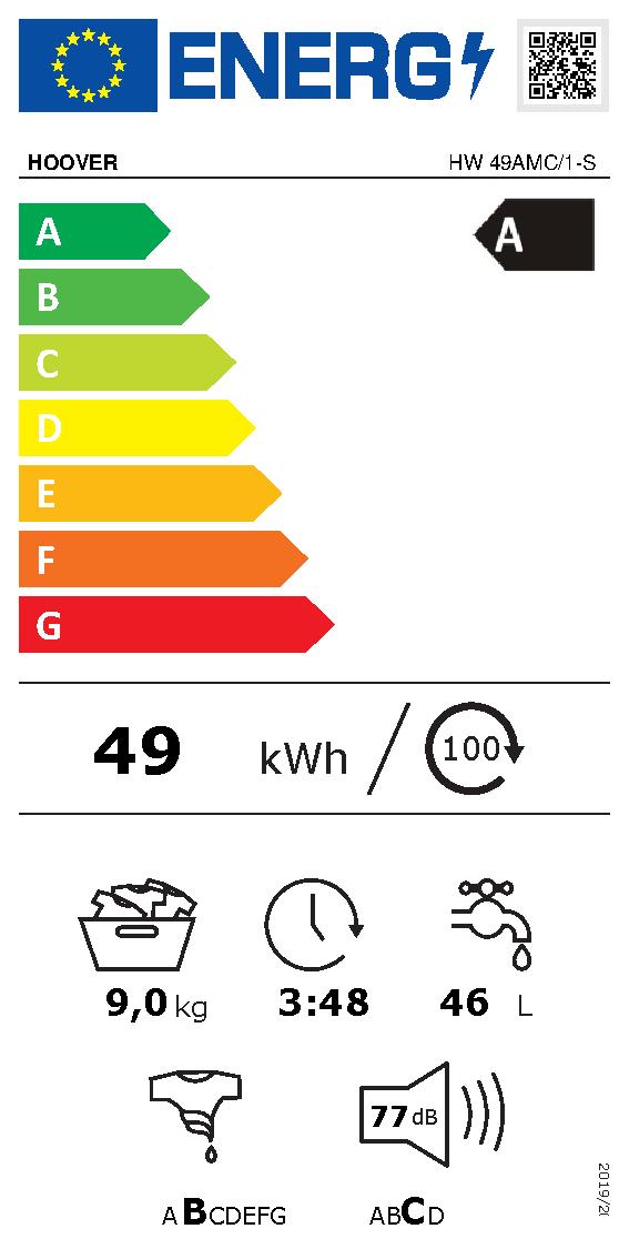 Etichetta energetica EU