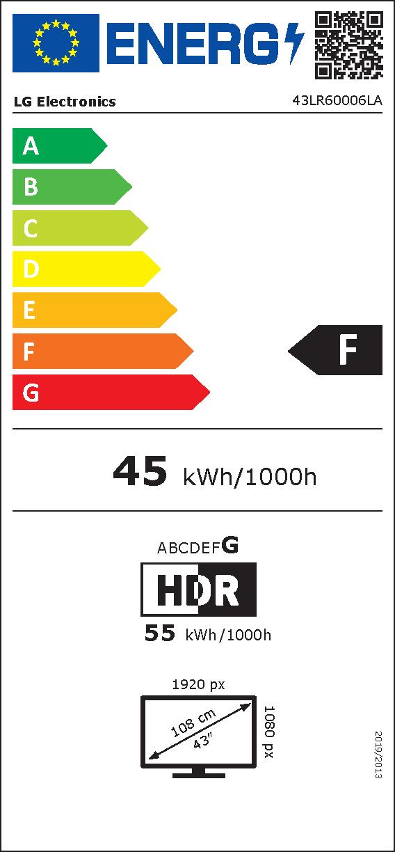 Etichetta energetica EU