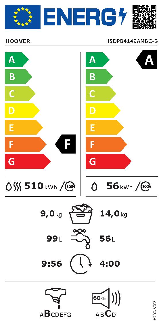 Etichetta energetica EU