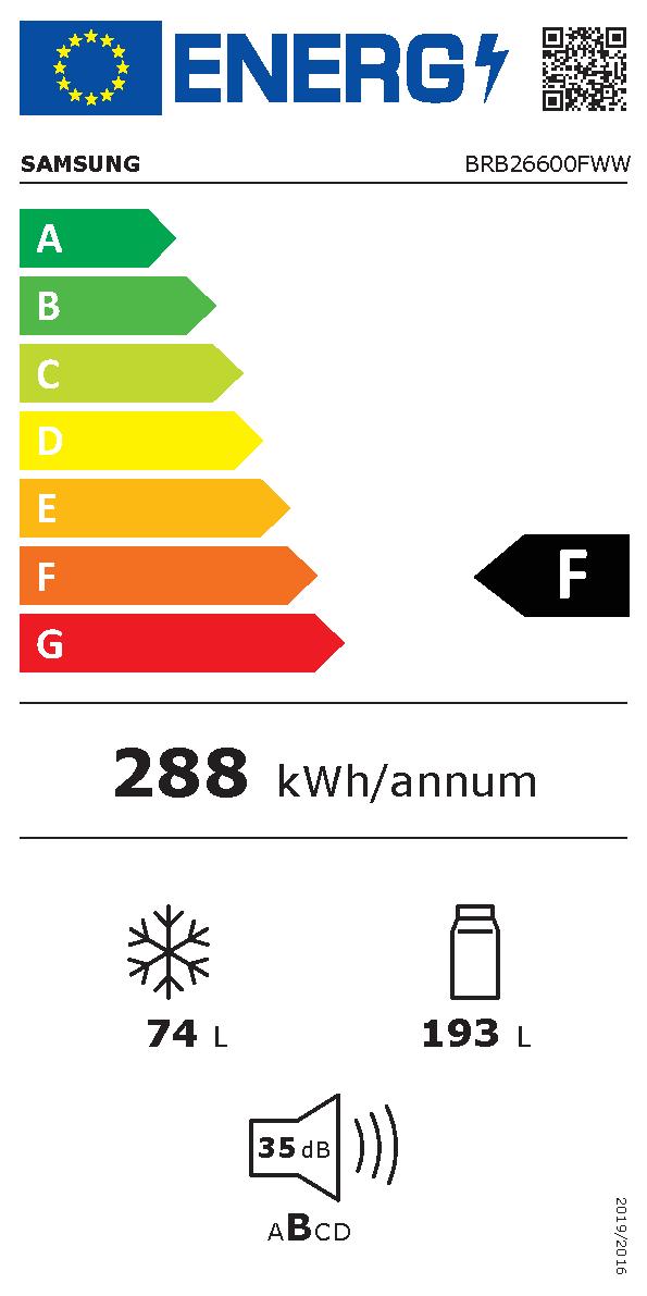 Etichetta energetica EU