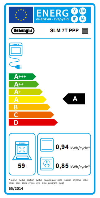 Etichetta energetica EU