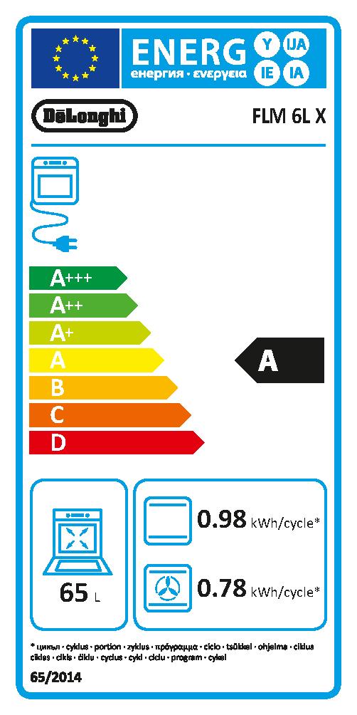 Etichetta energetica EU
