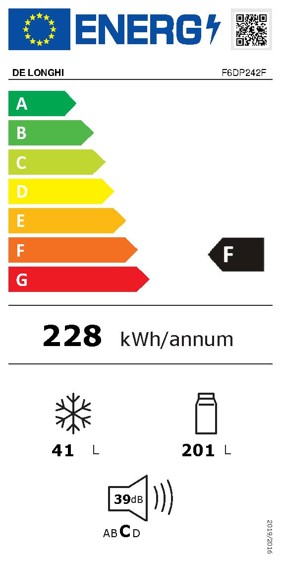 Etichetta energetica EU