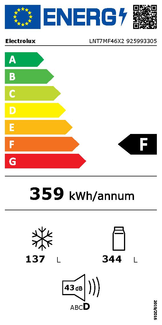 Etichetta energetica EU