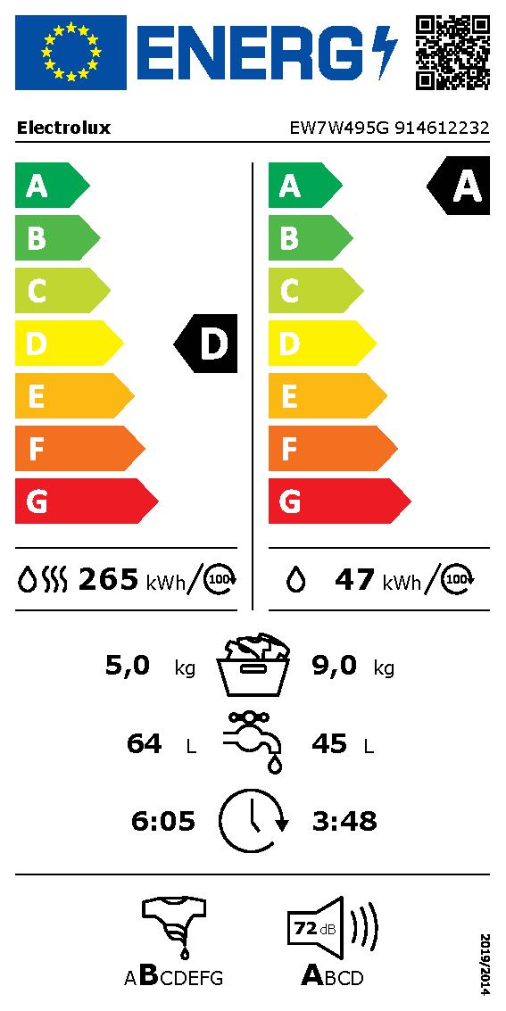 Etichetta energetica EU