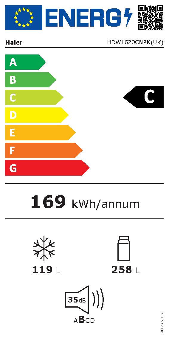 Etichetta energetica EU