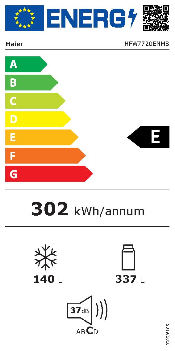 Etichetta energetica EU
