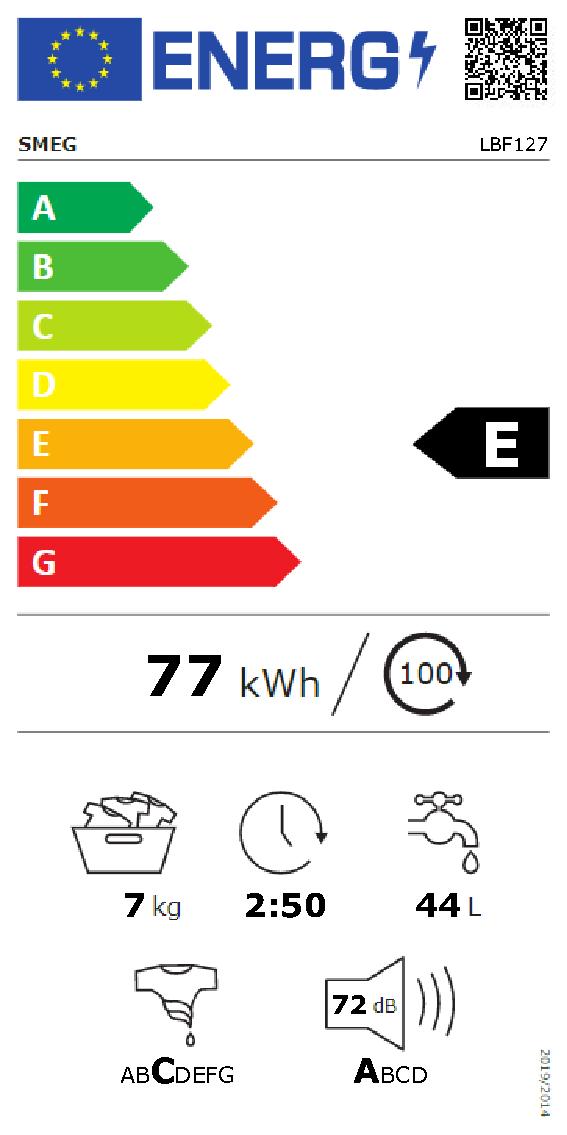 Etichetta energetica EU
