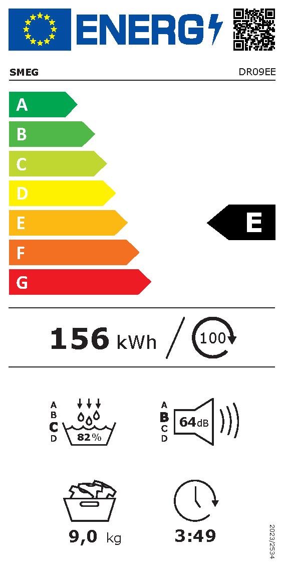 Etichetta energetica EU